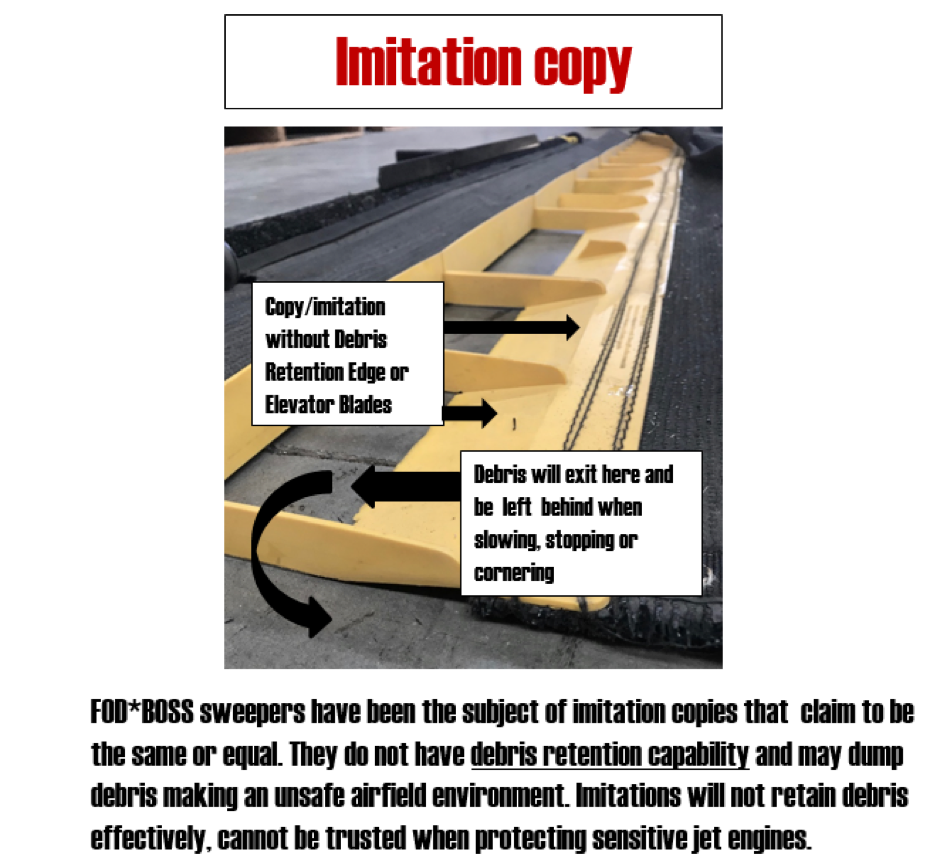 FODBOSS imitation copy