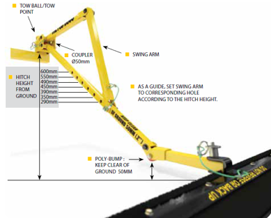 Tow Hitch with callouts